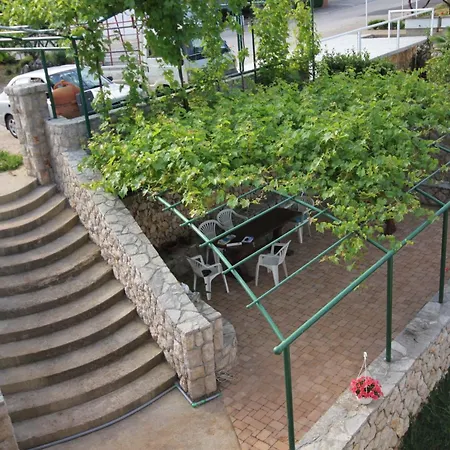 5458c Njivice