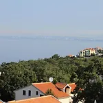 5458c * Njivice
